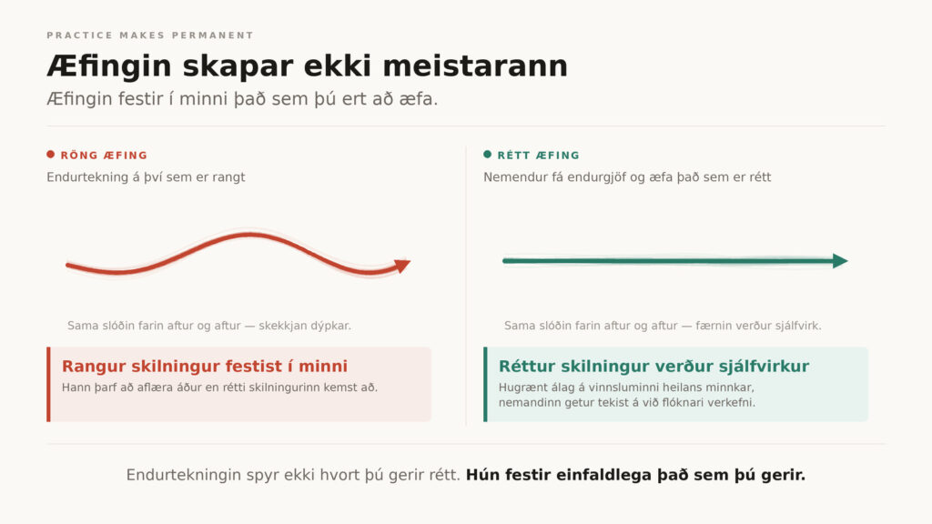 Æfingin festir í minni
